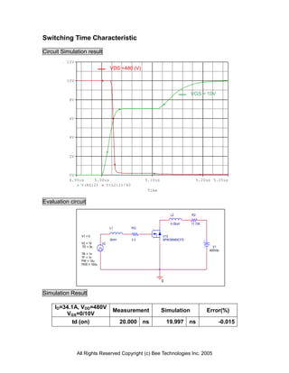 Switching Time Characteristic

Circuit Simulation result
          12V
                                    VDS =480 (V)

          10V


                                                                           VGS = 10V
           8V



           6V



           4V



           2V



           0V
           4.95us    5.00us                         5.10us                      5.20us 5.25us
                V(RG:2)   V(L2:1)/40
                                                     Time


Evaluation circuit

                                                                  L2       R2

                                                                  0.05uH   11.730
                                    L1        RG

                  V1 = 0                                     U12
                                    30nH      3.3            SPW35N60CFD
                  V2 = 10      V2
                  TD = 5u                                                              V1
                                                                                     400Vdc
                  TR = 1n
                  TF = 1n
                  PW = 10u
                  PER = 100u




                                                             0


Simulation Result

     ID=34.1A, VDD=480V
                                     Measurement             Simulation             Error(%)
         VGS=0/10V
           td (on)                         20.000 ns             19.997 ns                -0.015




                All Rights Reserved Copyright (c) Bee Technologies Inc. 2005
 