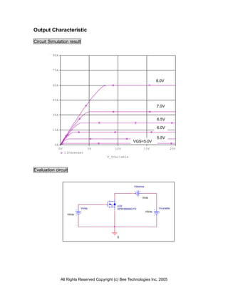 Output Characteristic

Circuit Simulation result

          90A



          75A


                                                                            8.0V
          60A



          45A

                                                                            7.0V

          30A
                                                                            6.5V

          15A
                                                                            6.0V

                                                                            5.5V
                                                         VGS=5.0V
           0A
                0V                5V           10V              15V                   20V
                     I(Vdsense)
                                           V_Vvariable



Evaluation circuit


                                                          Vdsense



                                                               0Vdc


                                                U22
                              Vstep             SPW35N60CFD                  Vv ariable
                                                                    10Vdc
                      10Vdc




                                                0




                 All Rights Reserved Copyright (c) Bee Technologies Inc. 2005
 
