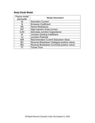 Body Diode Model
 Pspice model
                                     Model description
  parameter
       IS       Saturation Current
       N        Emission Coefficient
      RS        Series Resistance
      IKF       High-injection Knee Current
     CJO        Zero-bias Junction Capacitance
       M        Junction Grading Coefficient
       VJ       Junction Potential
     ISR        Recombination Current Saturation Value
      BV        Reverse Breakdown Voltage(a positive value)
     IBV        Reverse Breakdown Current(a positive value)
       TT       Transit Time




         All Rights Reserved Copyright (c) Bee Technologies Inc. 2005
 