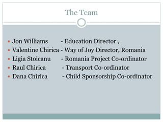 The Team


 Jon Williams        - Education Director ,
   Valentine Chirica - Way of Joy Director, Romania
   Ligia Stoicanu    - Romania Project Co-ordinator
   Raul Chirica       - Transport Co-ordinator
   Dana Chirica       - Child Sponsorship Co-ordinator
 