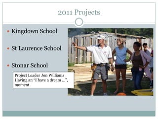 2011 Projects

 Kingdown School


 St Laurence School


 Stonar School
  Project Leader Jon Williams
  Having an “I have a dream ...”,
  moment
 