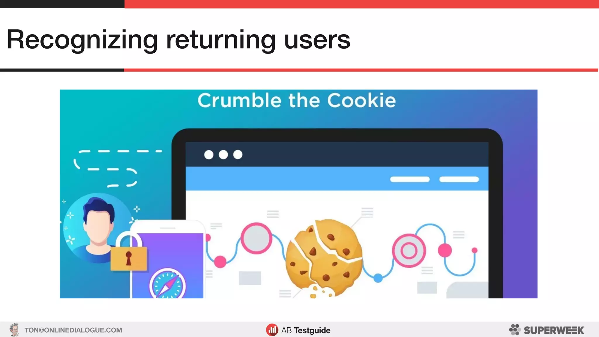 TON@ONLINEDIALOGUE.COM
Recognizing returning users!
 
