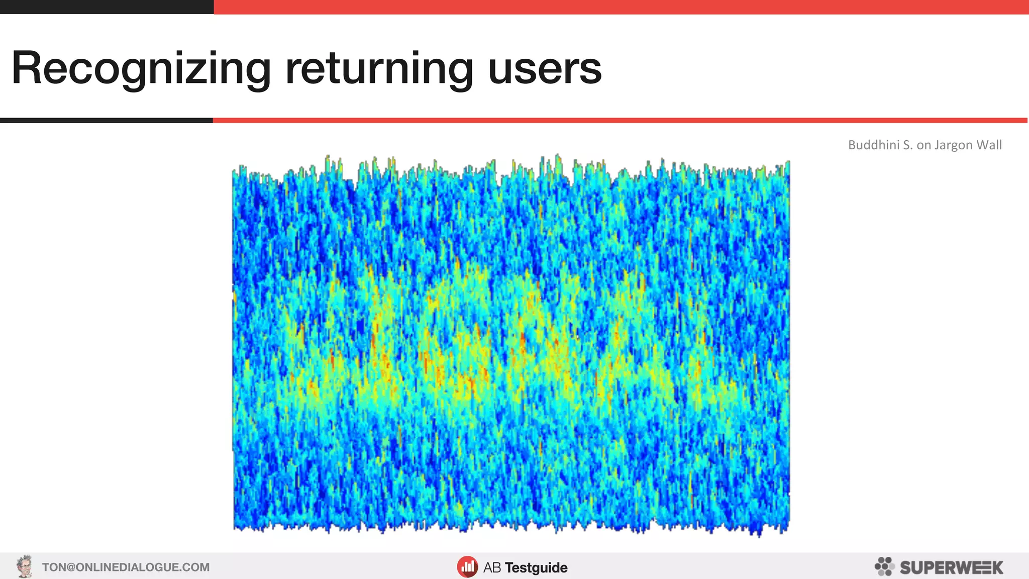 TON@ONLINEDIALOGUE.COM
Recognizing returning users!
Buddhini	S.	on	Jargon	Wall	
 