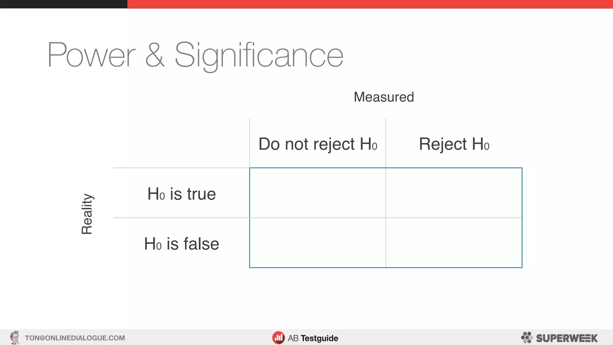TON@ONLINEDIALOGUE.COM
Power & Signiﬁcance
Do not reject H0 Reject H0
H0 is true
H0 is false
Measured
Reality
 