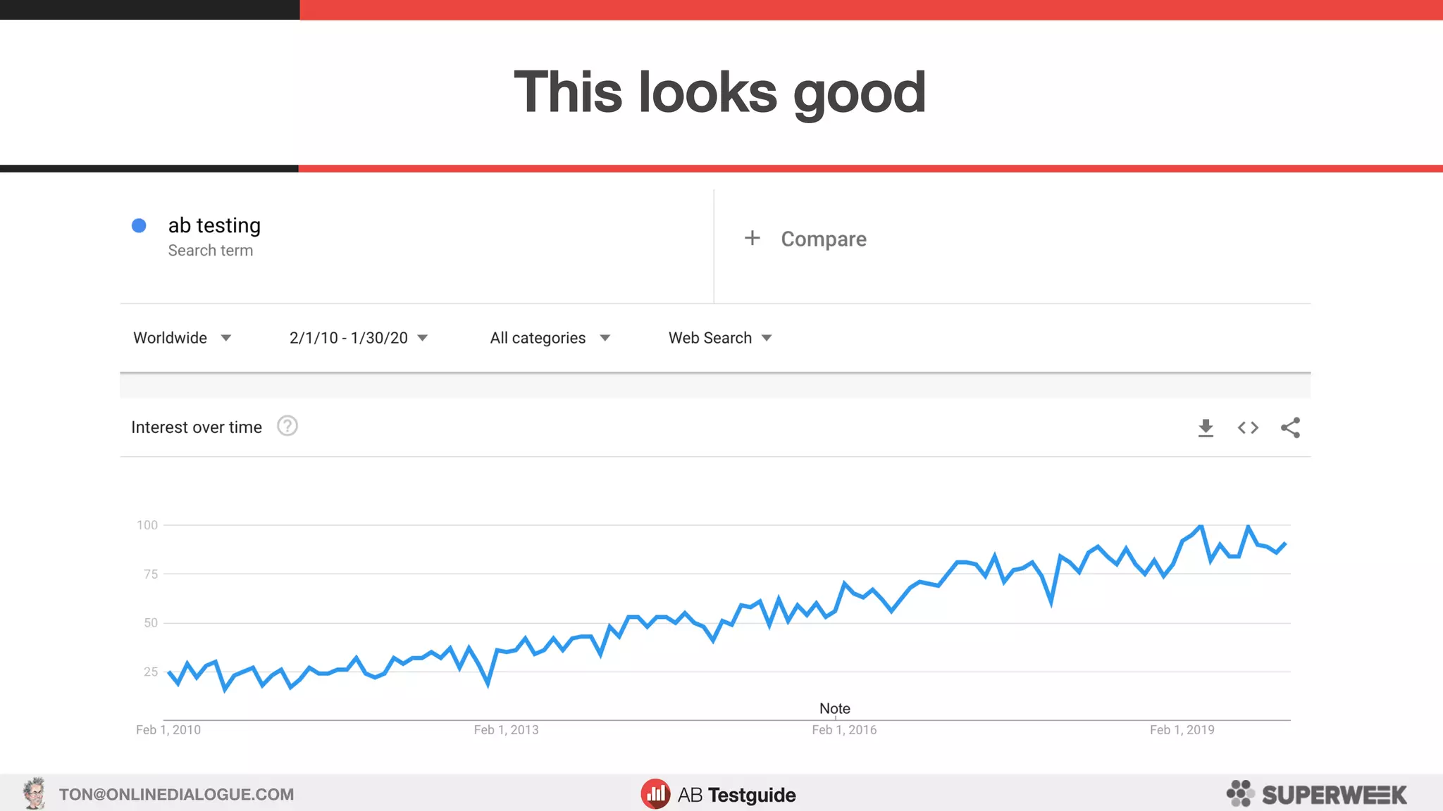 TON@ONLINEDIALOGUE.COM
This looks good!
 