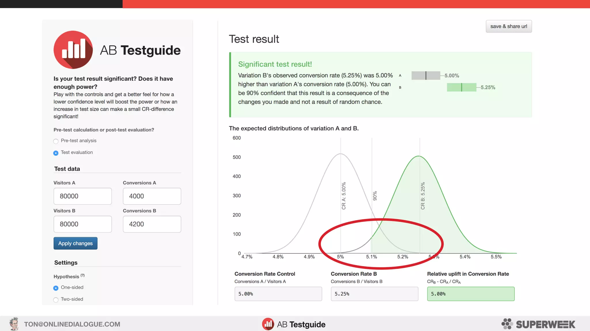TON@ONLINEDIALOGUE.COM
 