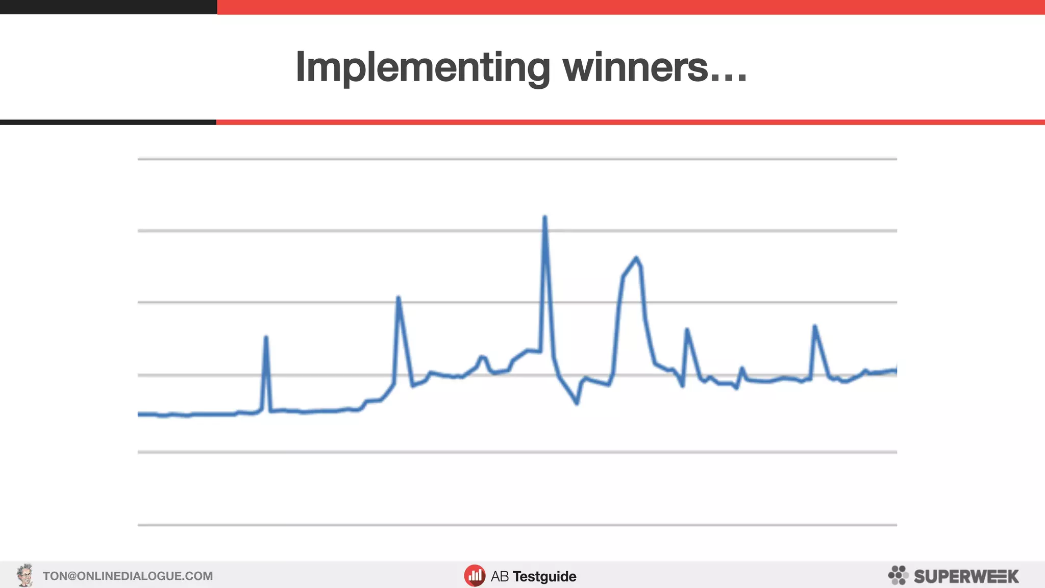 TON@ONLINEDIALOGUE.COM
Implementing winners…!
 