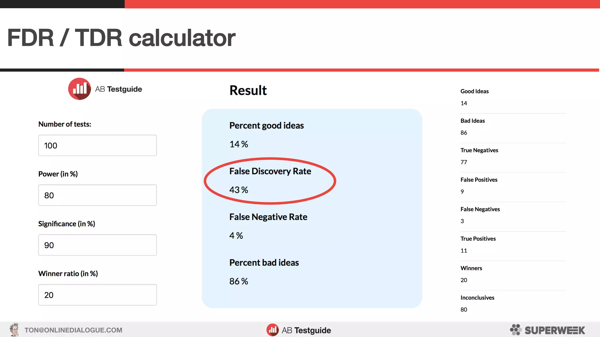 TON@ONLINEDIALOGUE.COM
FDR / TDR calculator!
 