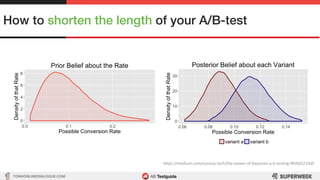 TON@ONLINEDIALOGUE.COM
How to shorten the length of your A/B-test!
hSps://medium.com/convoy-tech/the-power-of-bayesian-a-b...