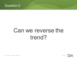 © 2017 DIA, Inc. All rights reserved.
Question 2
Page 13
Can we reverse the
trend?
 