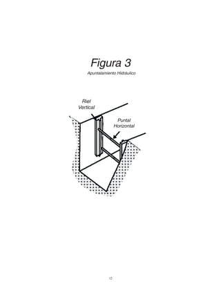 12
Apuntalamiento Hidráulico
Figura 3
Riel
Vertical
Puntal
Horizontal
 