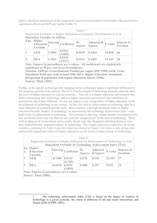 higher education attainment of the population (percent of population with higher education) have
significant effects on GDP per capita (Table 7).

                                               Table 7
     Regression Estimates of Higher Education on Economic Development in Asia
     Dependent Variable: ln GDP/pc
     Eqn. Higher
                        Intercep               R-       Adjusted R-           Degrees of
            Education            Coefficient                          F-value
                        t                      Square Square                  Freedom
            Variable
                                 0.0162
     1      GER         3.3904                 0.2628 0.2464          16.038 46
                                 (4.005)
                                 0.0195
     2      HEA         3.3943                 0.3911 0.3469          15.343 28
                                 (3.917)
     Note: Figures in parentheses are t-values. All coefficients are statistically
     significant at 99 per cent level of confidence.
     Notation: GDP/pc: Gross Domestic Product per capita (PPP 1999); GER: Gross
     Enrolment Ratio (per cent) around 1990; HEA: Higher Education Attainment
     (Proportion of population with higher education) (latest: 1990s)
     Source: Tilak (2003)

Further, in the rapidly technologically changing world, technology makes a significant difference to
the economic growth of the nations. The level of achievement in technology critically depends upon
the level of higher education in a given economy. After all, it is higher education and research that
help in developing new technology; and it is higher education and research that contributes to
innovations and in their diffusion. So one can expect a very strong effect of higher education on the
development of technology in any society. In fact, the level of achievement in technology may be a
close indicator of economic growth itself. Most countries with high enrolment ratios in higher
education became ‘leaders’ in technology, as measured by the technology achievement index1 with
high levels of achievement in technology. The converse is also true: a large number of countries with
low enrolment ratios (say less than ten per cent) are ‘marginalized’ in the area of technology. Those
with medium level of enrolment ratios, nearly 20 per cent, like Singapore and Hong Kong in Asia
have indeed become ‘potential leaders’ in technology. The simple regression equations on Asian
countries estimated in Table 8 and the trend line shown in Figure 1 do show a very strong and
statistically significant effect of higher education on the level of achievement of technology.

                                               Table 8
         Regression Estimates of Higher Education on Achievement of Technology in Asia
                    Dependent Variable: ln Technology Achievement Index (TAI)
    Eq Higher
                         Intercep               R-      Adjusted           Degrees of
    n. Education                   Coefficient                    F-value
                         t                      Square R-Square            Freedom
        Variable
    1   GER              -0.7405 0.0143         0.570   0.545     22.552 17
                                   (4.749)
    2   HEA              -0.6535 0.0152         0.400   0.357     9.335    15
                                   (3.055)
    Note: Figures in parentheses are t-values
    Source: Tilak (2003)




            1       The technology achievement index (TAI) is based on the degree of creation of
            technology in a given economy, the extent of diffusion of old and recent innovations, and
            human skills (UNDP, 2001).
 