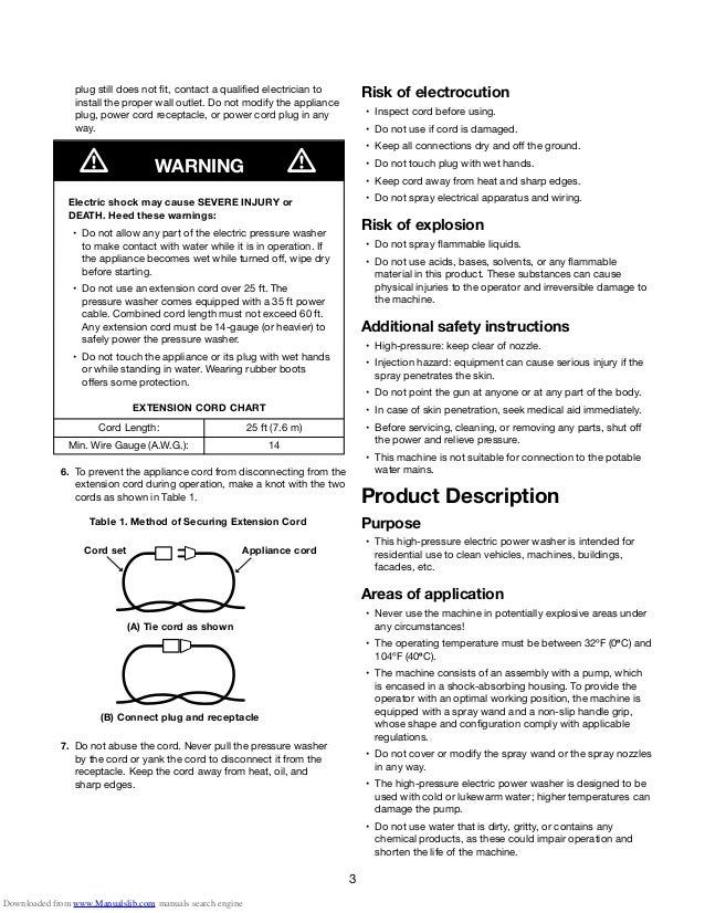 Sun Joe Spx3000 Manual