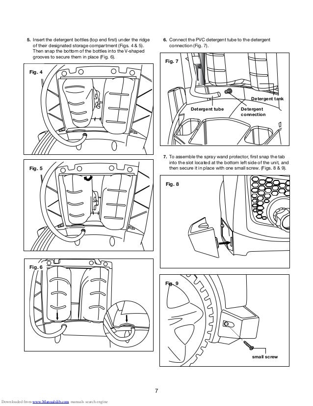 Sun Joe Spx3000 Manual