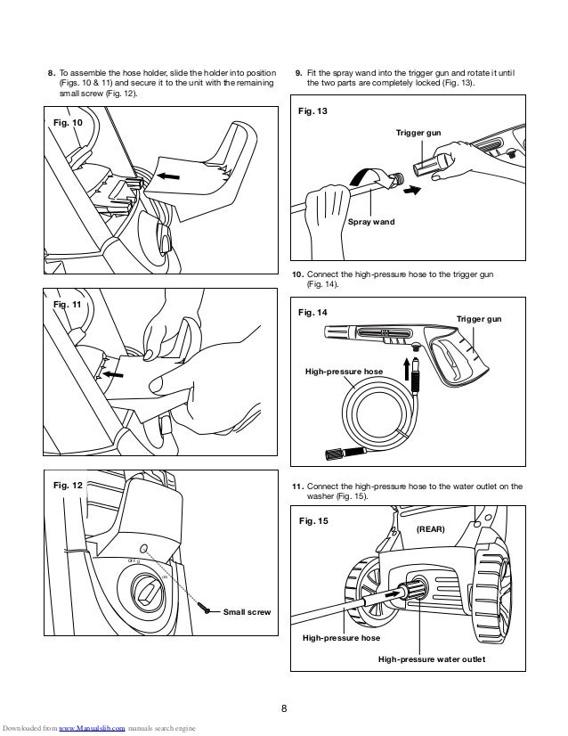 Sun Joe Spx3000 Manual