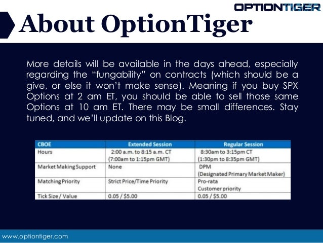 Cboe spx options trading hours