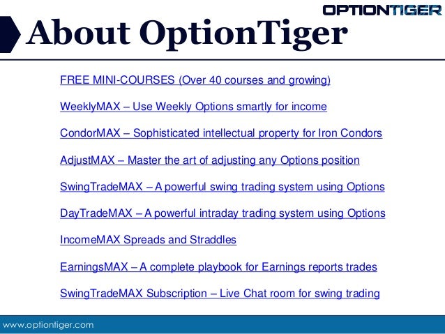 Cboe spx options trading hours