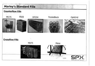 Spx cooling tower presentation