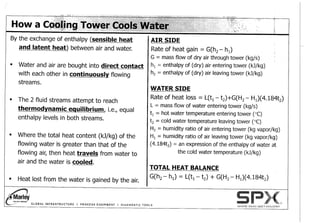 Spx cooling tower presentation