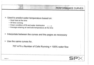 Spx cooling tower presentation