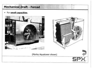 Spx cooling tower presentation