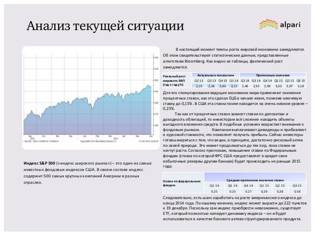 Генератор почтовых индексов сша