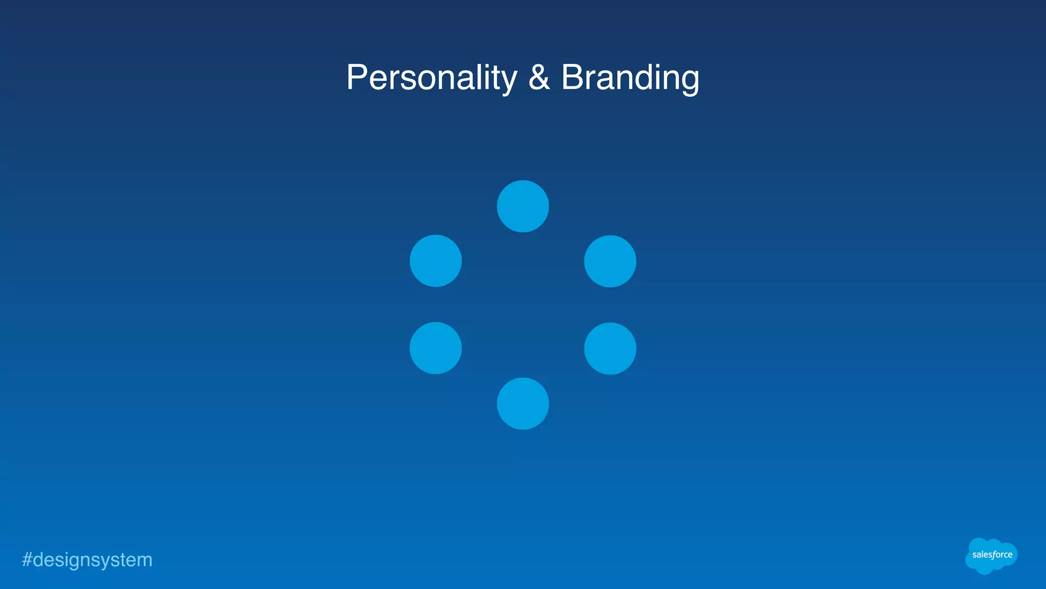 #designsystem
Personality & Branding
 