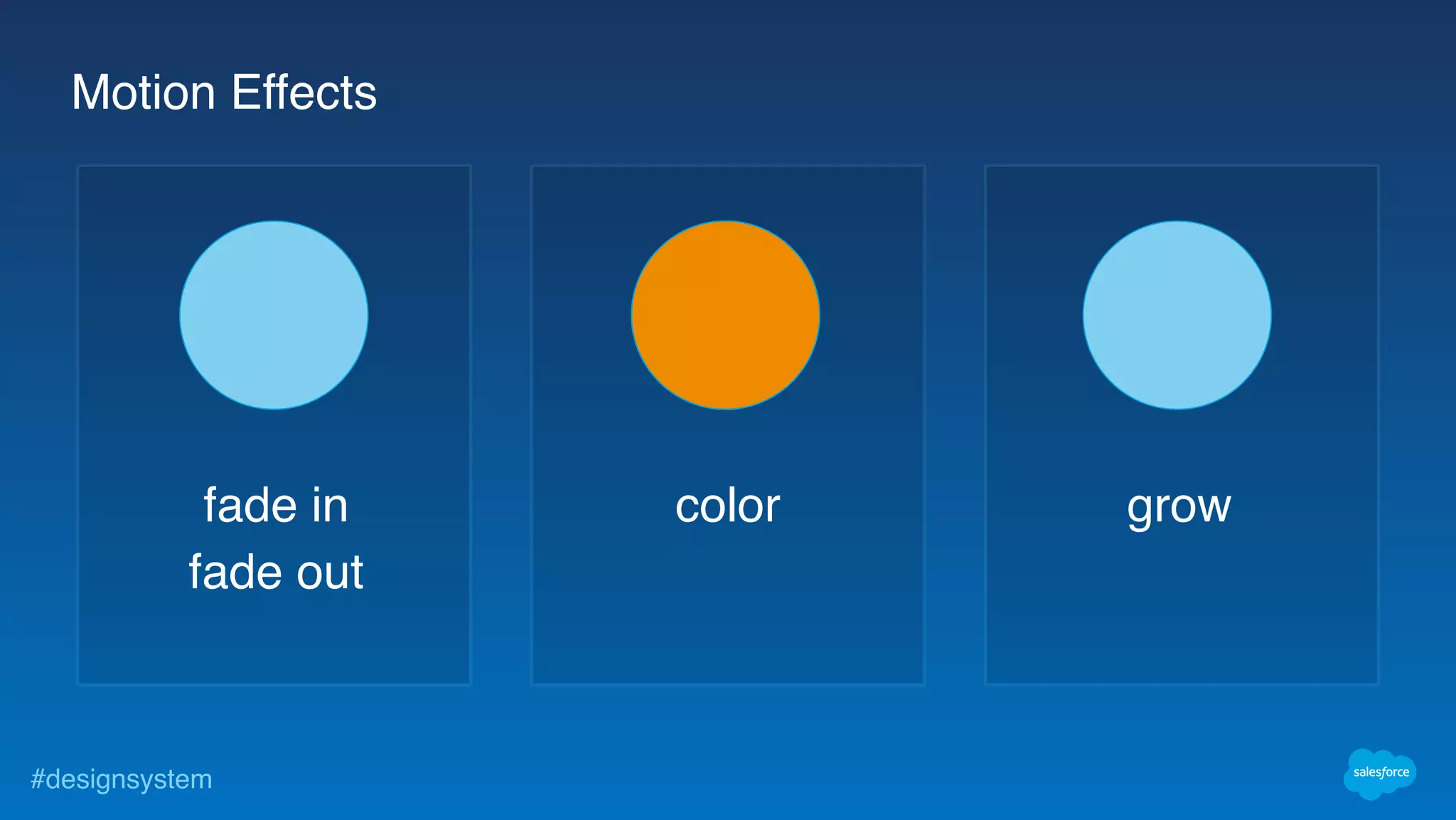 #designsystem
Motion Effects
fade in
fade out
color grow
 
