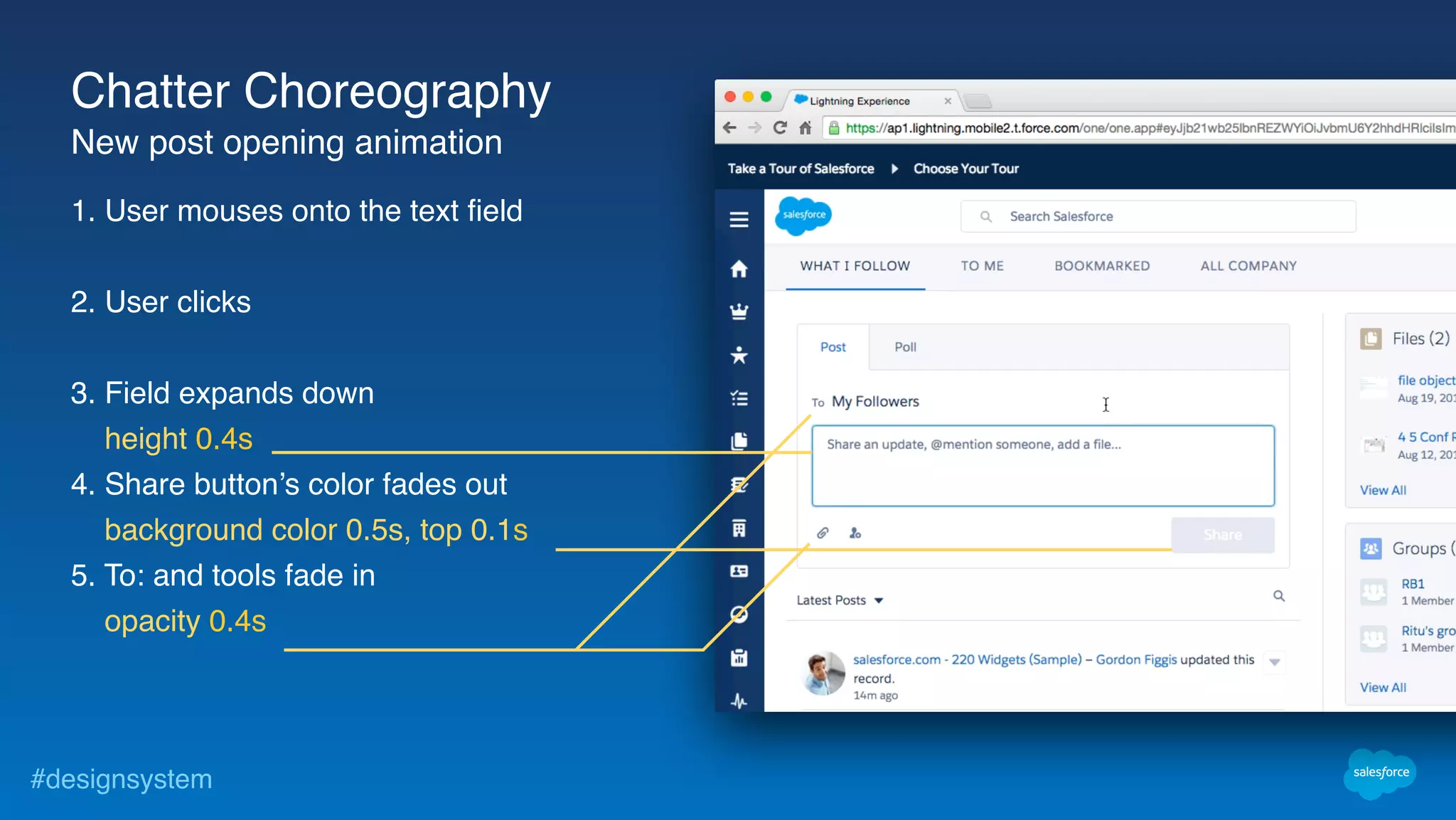 #designsystem
1. User mouses onto the text field
2. User clicks
3. Field expands down
height 0.4s
4. Share button’s color fades out
background color 0.5s, top 0.1s
5. To: and tools fade in
opacity 0.4s
Chatter Choreography
New post opening animation
 