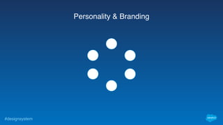 #designsystem
Personality & Branding
 