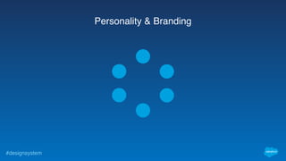 #designsystem
Personality & Branding
 