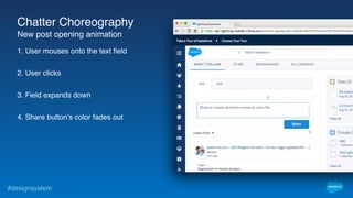 #designsystem
1. User mouses onto the text field
2. User clicks
3. Field expands down
4. Share button’s color fades out
Chatter Choreography
New post opening animation
 