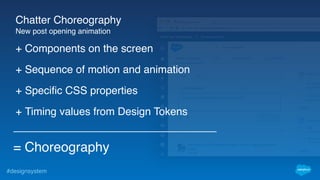 #designsystem
+ Components on the screen
+ Sequence of motion and animation
+ Specific CSS properties
+ Timing values from Design Tokens
= Choreography
Chatter Choreography
New post opening animation
 