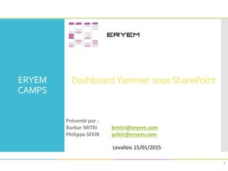 ERYEM
CAMPS
Dashboard Yammer sous SharePoint
1
Présenté par :
Barbar MITRI bmitri@eryem.com
Philippe SFEIR psfeir@eryem.com
Levallois 15/01/2015
 