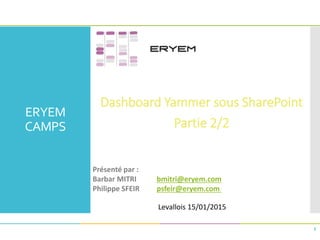 ERYEM
CAMPS
Dashboard Yammer sous SharePoint
Partie 2/2
1
Présenté par :
Barbar MITRI bmitri@eryem.com
Philippe SFEIR psfeir@eryem.com
Levallois 15/01/2015
 