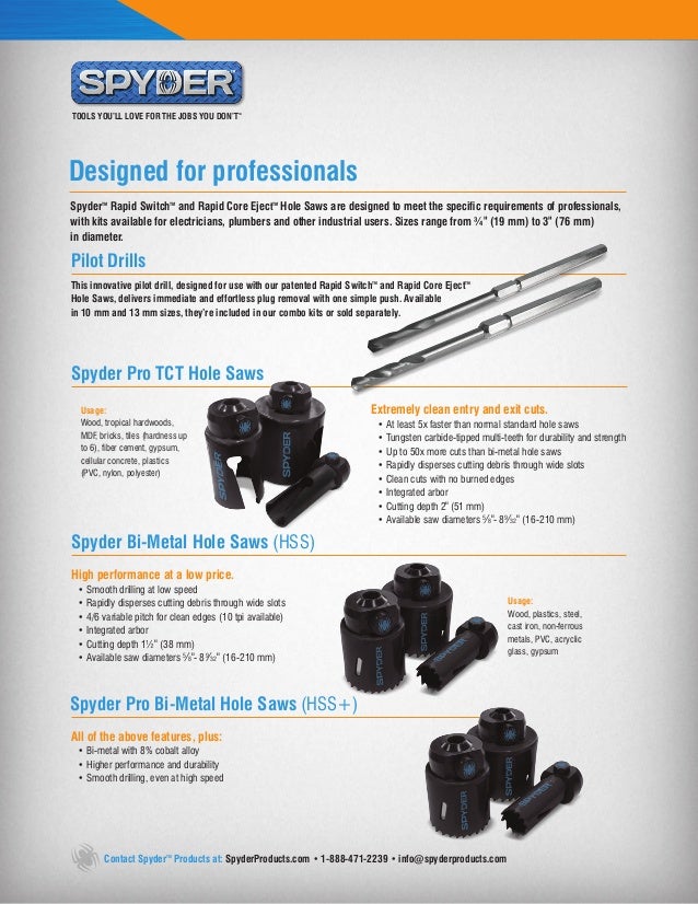 Spyder Hole Saw Detail Sheet