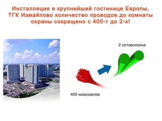 Инсталляция в крупнейшей гостинице Европы,
ТГК Измайлово количество проводов до комнаты
охраны сокращено с 400-т до 2-х!
400 коаксиалов
2 оптоволокна
 