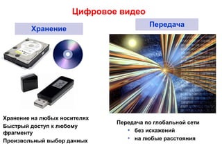 Цифровое видео
Хранение
Передача
Хранение на любых носителях
Быстрый доступ к любому
фрагменту
Произвольный выбор данных
Передача по глобальной сети
• без искажений
• на любые расстояния
 