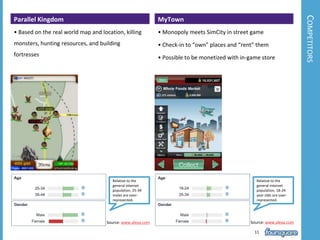 Creates unique stories about venue experience via mission activities and fun tips.4
