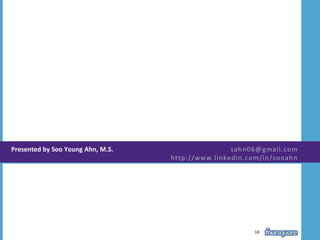 Increases number of registered users by attracting new users.6Unique Visitors (foursquare.com, as of May 2010)1,395,341-21.38%Source: www.compete.com