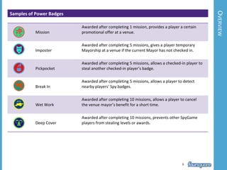 OverviewSamples of Power Badges3