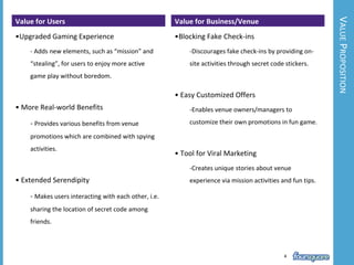 Value PropositionValue for UsersValue for Business/VenueUpgraded Gaming Experience