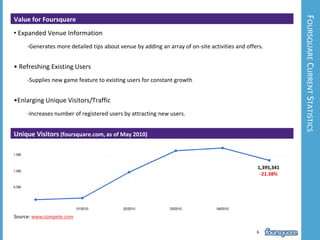  More Real-world Benefits- Provides various benefits from venue promotions which are combined with spying activities. Extended Serendipity- Makes users interacting with each other, i.e. sharing the location of secret code among friends. Blocking Fake Check-ins