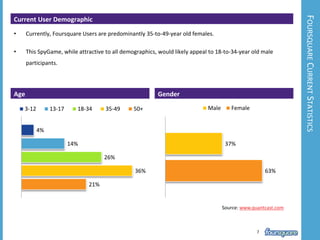 Discourages fake check-ins by providing on-site activities through secret code stickers. 