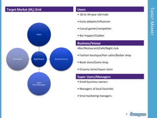  Easy Customized Offers