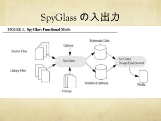 SpyGlass の入出力

 
