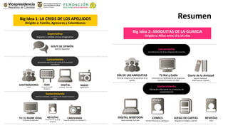 !"#$%&'($)*$+,$-.%/%/$01$+2/$,31++%02/$                                                                                                                                                   .':L7'=$
     0"4"#"&5$(*$6(7"8"(9$,#4':54':$;$-5857<"(=5:$


                                     1>?'@A(BC($
                                                                                                                          !"#$%&'($M*$,I%EN%H,/$01$+,$EN,.0,$
                      !"#$%&'()(%$"*+'(,-(.'/(+"$0+-$1+'/(                                                                                0"4"#"&5$(*$F"O(:$'=A4'$)P$;$)Q$(O5:$


                                          E2+31$01$23%F%GF$
                                                <'8%+$(2#,..+4'/(                                                                                              +(=D(7"'=A5$
                                                                                                                                                  B,-/+*+.+7$%+3-(KL$(4,(.$/(2"+09+&$/(4,(.$(M9$14$((



                                    +(=D(7"'=A5$
                       2#1'#+$%+3-(4,.(&,"$(#'1(#$1&,(4,(.$(/'%+,4$4(
                                        %'.'"*+$-$((




                                                                                                     0R,$01$+,/$,I%EN%H,/$                                      HK$F(8$;$-(<8'$                         0"(4"5$&'$8($,7":A(&$
                                                                                                     F'"$(4,(%'.,0+'/(%'-(.$/(#9./,1+&$/(4,(.$(       D'-&,-+4'(%'-(.,0+8"$4'1,/(4,(#1'01$"$/O(               2##(,-(=$%,*''@(O(
                                                                                                                    09$14$(                                 DP#/9.$/(,-(%$-$.,/(4,(%$*.,O((                 K+$1+'(I,1/+3-(+"#1,/$O(

+1E%H%I,02.1/$                 22J$                         0%E%H,+$                  .,0%2$
       =9&*'.(              >%'-'/(4,(%+94$4(         =$%,*''@(A(B+8'(C,*(           E,0+8"$4'1,/(                                                            /5:A'="7"'=A5$
                               ?$1$4,1'/(                                                                                                          N49%$%+3-(1,6'17$-4'(.$/(%'-49%&$/(4,(
                                                                                                                                                              $9&'#1'&,%%+3-((
                                  /5:A'="7"'=A5$
                    5,6'17$1($%8&94,/()(%'-49%&$/(4,(1,/#,&'(:$%+$(.$/(
                                          -+;$/(




HK*$1+$3,0.1$%01,+$                 .1K%/H,/$                     -,.,K,F,/$                          0%E%H,+$S1!H22F$                                 -2I%-/$                      TN1E2$01$-,.H,/$                         .1K%/H,/$
  D'-&,-+4'(,-(#1'01$"$/(        F'"$/(4,.(",/(4,(G9-+'H(    F'"$/(4,(#9,*.'/(%'-($%8I+4$4(JFE(            B,1+,($-+"$4$(Q'9F9*,(
                                       %'-&,-+4'(                                                                                           R,1/+3-(S/+%$(4,(.'/(C,*&''-/O((         J1+0$4$/(,-(%'.,0+'/()(*$11+'/(              F,/&/(
 