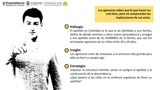 2&+("%01+&01+(+"31*(451(#&(451(-"61*(*&(
                            1+.7(3,1*8(910&(*&(6&:901*;1*(#"+(
                                    ,:9#,6"6,&*1+(;1(+5+("6.&+<(


!"##"$%&'(
!"#$%&""'()#&*#+)"),-'$#&.#")#/0&#"&#($#'(&*1($(#$#0*$#2$,'"'$3#
(&4*&#(&#(5*(&*',).#7#85,)#.),).#9%:)8&(&*8'$#7#$::$';)<#
7#&.&#$%&""'()#6'&*&#(&#").#=>?@A!B#(&#"$#2$,'"'$3#/0&#.)*#").#
%:'*8'%$"&.#$;:&.):&.#(&#"$.#*'C$.#&*D:&#EF#7#EG#$C).H#
#
)*+,%-.'((
I).#$;:&.):&.#6'6&*#(&#$,&*$J$.#7#"$#$,&*$J$#,K.#;:$*(&#%$:$#
&"").#&.#L&:':#.0#%:)%')#&;)H#
(
/+.0".1%,"'(
M,%$8D$:#"$#&.D:08D0:$#2$,'"'$:3#%)*&:#&*#%&"';:)#&"#$%&""'()#7#"$#
8)*1*0$8'5*#(&#"$#(&.8&*(&*8'$H#
NO0P#%$.$:Q$#.'#"$.#*'C$.#*)#.&#.'*1&:$*#):;0"").$.#(&#""&6$:#.0#
$%&""'()R#
 