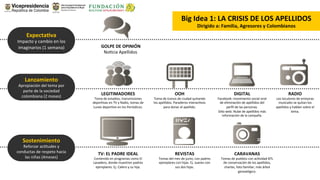 !"#$%&'($)*$+,$-.%/%/$01$+2/$,31++%02/$
                                                                                                   0"4"#"&5$(*$6(7"8"(9$,#4':54':$;$-5857<"(=5:$
     1>?'@A(BC($
!"#$%&'()(%$"*+'(,-(.'/(
 +"$0+-$1+'/(23(/,"$-$4(           E2+31$01$23%F%GF$
                                    A'<%+$(5#,..+7'/(




    +(=D(7"'=A5$
5#1'#+$%+6-(7,.(&,"$(#'1(
  #$1&,(7,(.$(/'%+,7$7(
 %'.'"*+$-$(28(",/,/4(
                                   +1E%H%I,02.1/$                                  22J$                                    0%E%H,+$                              .,0%2$
                               B'"$(7,(,/&$7+'/C(&1$-/"+/+'-,/(      B'"$(7,(I%'-'/(7,(%+=7$7(J=+&$-7'(         K$%,*''LM("'D+"+,-&'(/'%+$.(D+1$.(       F'/(.'%=&'1,/(7,(,"+/'1$/(
                              7,#'1<D$/(,-(BE()(9$7+'C(&'"$/(7,(     .'/($#,..+7'/H(G$1$7,1'/(+-&,1$%<D'/(       7,(,.+"+-$%+6-(7,($#,..+7'/(7,.(         "=/+%$.,/(/,(J=+&$-(.'/(
                              F=-,/(7,#'1<D'(,-(.'/(G,1+67+%'/H(            #$1$(7'-$1(,.($#,..+7'H(                  #,1N.(7,(.$/(#,1/'-$/H(            $#,..+7'/()(>$*.$-(/'*1,(,.(
                                                                                                                O+<'(P,*M(A=*,(7,($#,..+7'/("Q/(                    &,"$H(
                                                                                                                   +-:'1"$%+6-(7,(.$(%$"#$?$H(




   /5:A'="7"'=A5$
   9,:'1;$1($%<&=7,/()(
%'-7=%&$/(7,(1,/#,&'(>$%+$(      HK*$1+$3,0.1$%01,+$                               .1K%/H,/$                               -,.,K,F,/$
    .$/(-+?$/(2@",/,/4(        R'-&,-+7'(,-(#1'01$"$/(%'"'(S.(          B'"$/(7,.(",/(7,(T=-+'C(%'-(#$71,/(       B'"$/(7,(#=,*.'/(%'-($%<D+7$7(VBF(
                              F$D$7,1'C(7'-7,("=,/&1,-(#$71,/(          ,T,"#.$1,/(%'-(>+T$/H(STH(U=$-,/(%'-(      7,(%'-/,1D$%+6-(7,(.'/($#,..+7'/C(
                                ,T,"#.$1,/H(STH(R$.,1'()(/=(>+T$H(                /=/(7'/(>+T$/H((                  %>$1.$/C(:'&'(:$"+.+$1C("Q/(Q1*'.(
                                                                                                                              0,-,$.60+%'H(
 