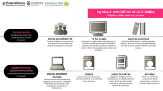 !"#$%&'($)*$+,%-.%/+0$12$3+$-.+41+$
                                                                                                                       1"5"#"&6$(*$7"8(9$':;5'$<=$>$<?$(869$




     3(:@(A"':;6$
   !"#$%&%'%()*%+#,-.),/",')$,
    01%23%4)$,/",'),53)6/),,
           78,1"$"$9,                  1B+$12$3+0$+,%-.%/+0$                                     /J$7(K$>$H(GK'$                                 1"(5"6$&'$K($+A"9;(&$
                                      ?<1),/",*<'"2%<$,*<#,')$,=3'$"6%4)$,          B<#4"#%/<,*<#,'"2%N1)/<6"$,/",=6<26)1)$A,:FA,         0==,"#,U)*"&<<T,/<#/",,8,)1%23%4)$,=3"/"#,
                                       /",'),23)6/),@,"',')#()1%"#4<,/"',            E')@,O<#"P,Q)'"F),@,3#),)1%2),%#4"6*)1&%)#,        ''"#)6,3#,/%)6%<,*<#,$3$,$"*6"4<$L,="#$)1%"#4<$L,
                                      =6<26)1),01%23%4)$,/",'),53)6/)A,              =3'$"6)$,/",'),23)6/)A,BR=$3')$,"#,*)#)'"$,/",     "4*A,E)6),')$,(<#)$,636)'"$,4"#/6"1<$,'),H"6$%+#,
                                                                                   *)&'"A,:FA,S%*T,#"J$,*<#4)#/<,$<&6","',/.),/",')$,                        %1=6"$)A,
                                                                                                       )1%23%4)$A,




   069;':"A"':;6$
  :/3*)*%+#,6";<6()#/<,')$,
*<#/3*4)$,/",)34<=6<4"**%+#,         1%-%/+3$C2!/DD7$                                    HD,%H0$                             I.2-D$12$H+4/+0$                            42J%0/+0$
         7>,1"$"$9,                       E6F/FG'$                             E)6),')$,(<#)$,/",&)F<,)**"$<,),           K6%2)/)$,"#,*<'"2%<$,@,&)66%<$,            ?"$4,"#,')$,6"H%$4)$,/",
                                  B6")*%+#,/",3#),$"6%",)#%1)/),/",8,        G#4"6#"4,4"#/6"1<$,'),H"6$%+#,I$%*),      "#46"2)6"1<$,3#,F3"2<,/",*)64)$,/",            )/<'"$*"#4"$,/<#/",
                                 )1%23%4)$,C3",$",*3%/)#,@,*<1=)64"#,                  /",'<$,J"&4<<#$A,,                =</"6L,/<#/",')$,#%M)$,=3"/"#,           "1="*"1<$,),*3"$N<#)6,),
                                   %#;<61)*%+#,C3",'"$,)@3/),),)34<D                                                      )=6"#/"6,"',6<',C3",N"#",*)/),          ')$,#%M)$,$<&6",$3,"#4<6#<A,
                                       =6<4"2"6$",@,),"#4"#/"6,$3,                                                           ="6$<#),/",$3,"#4<6#<A,
                                             )/<'"$*"#*%)A,
 